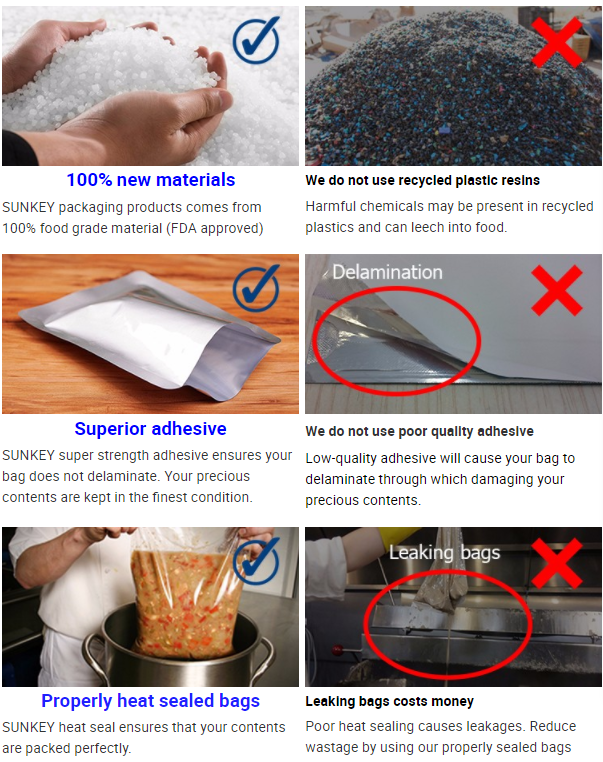 High Temperature Premium Fresh Meat Packaging Roasting Turkey Oven Safe Plastic Bags