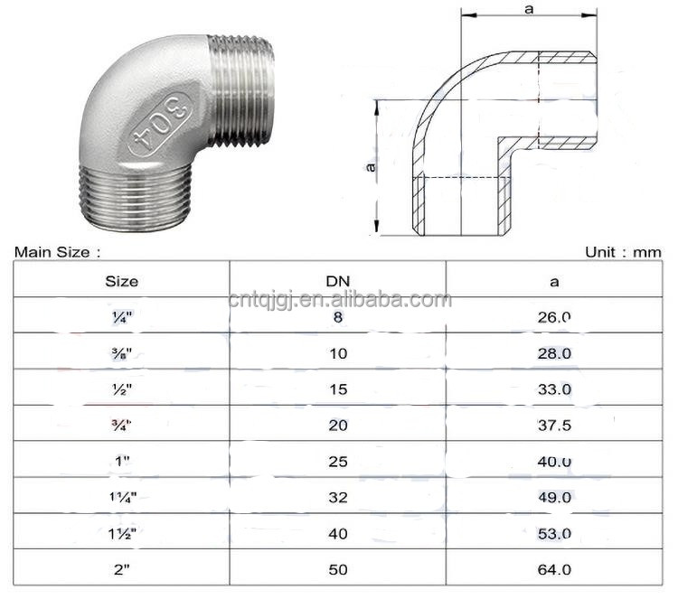 Equal Stainless Steel Thread Pipe Fitting NPT/BSP SS304 Nipple Connection with Hexagon Head Code