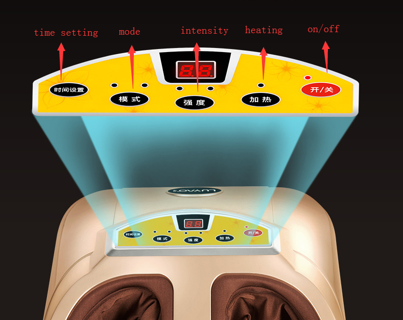 Enjoyable Family Using Shiatsu Foot Massager With Convenient LCD Screen