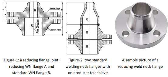 Alloy Steel Tapered Hub Flange , F11 F12 F22 WN Flat Face Weld Neck Flange 1