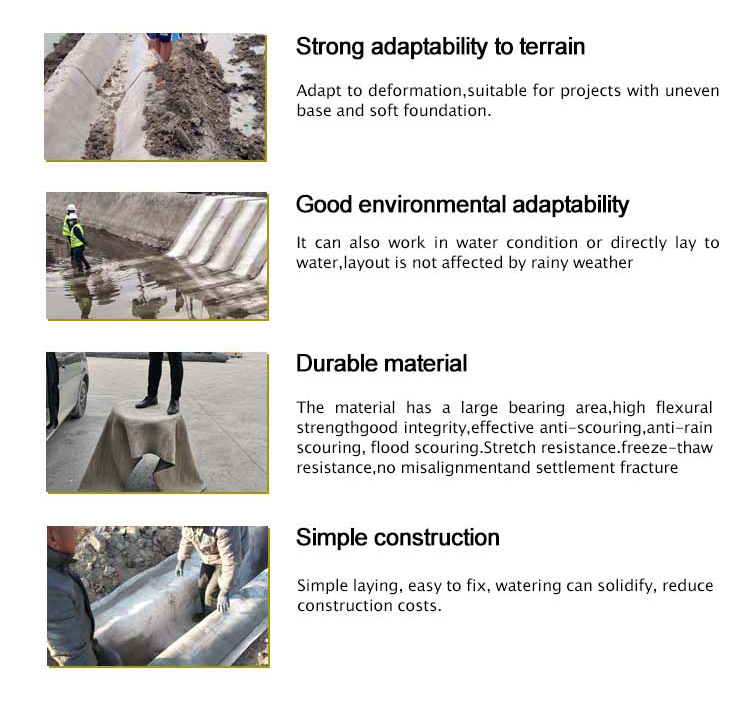 Modern Design Waterproof Drainage Ditch for Roof Garden Road Base Tunnel Insulation