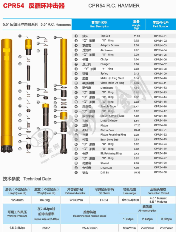 Reverse Circulation Down The Hole Hammer Pr54r Fire Retardant Powerful
