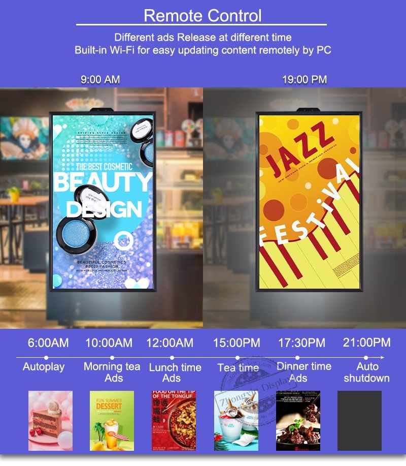 65inch Vertical Digital Signage Window Display Tft LG Screen 2500nits Shop Window Display