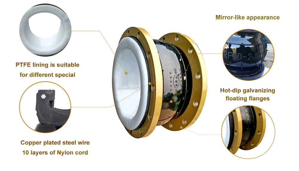 Single Ball PTFE Expansion Joints Lined PTFE Rubber PTFE Bellows