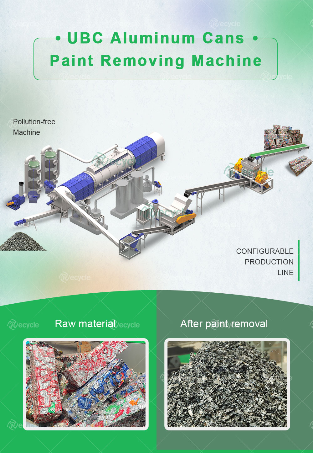 Aluminum Cans Paint Removing Machine UBC Decoating Furnace 800kg/h-1500kg/H