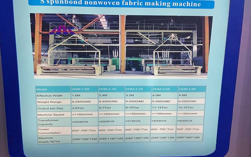 Customized Automatic Spunbond Nonwoven Fabric Machine 3200mm 4800mm