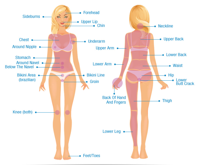 Hot selling new design 2 handles SHR OPT IPL/ipl laser/IPL hair removal