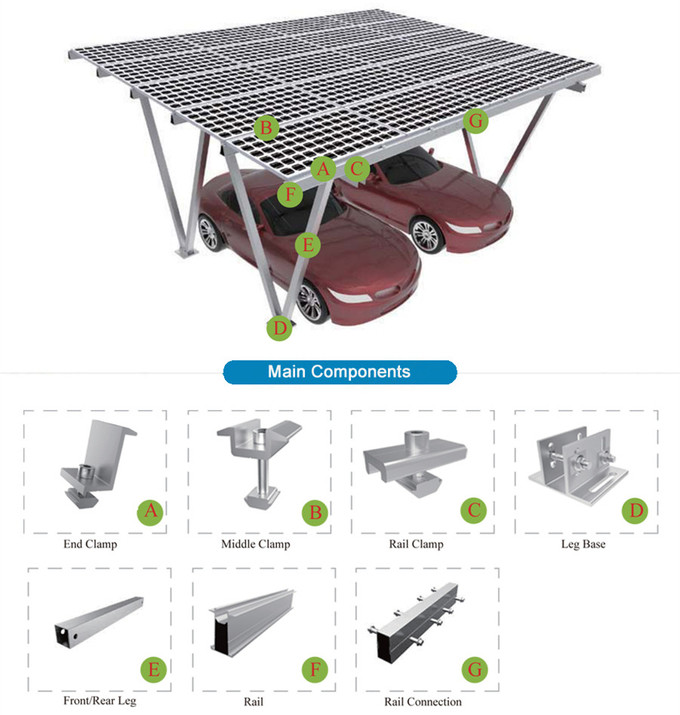 Original Carbon Steel Waterproof Solar Carport Mounting System