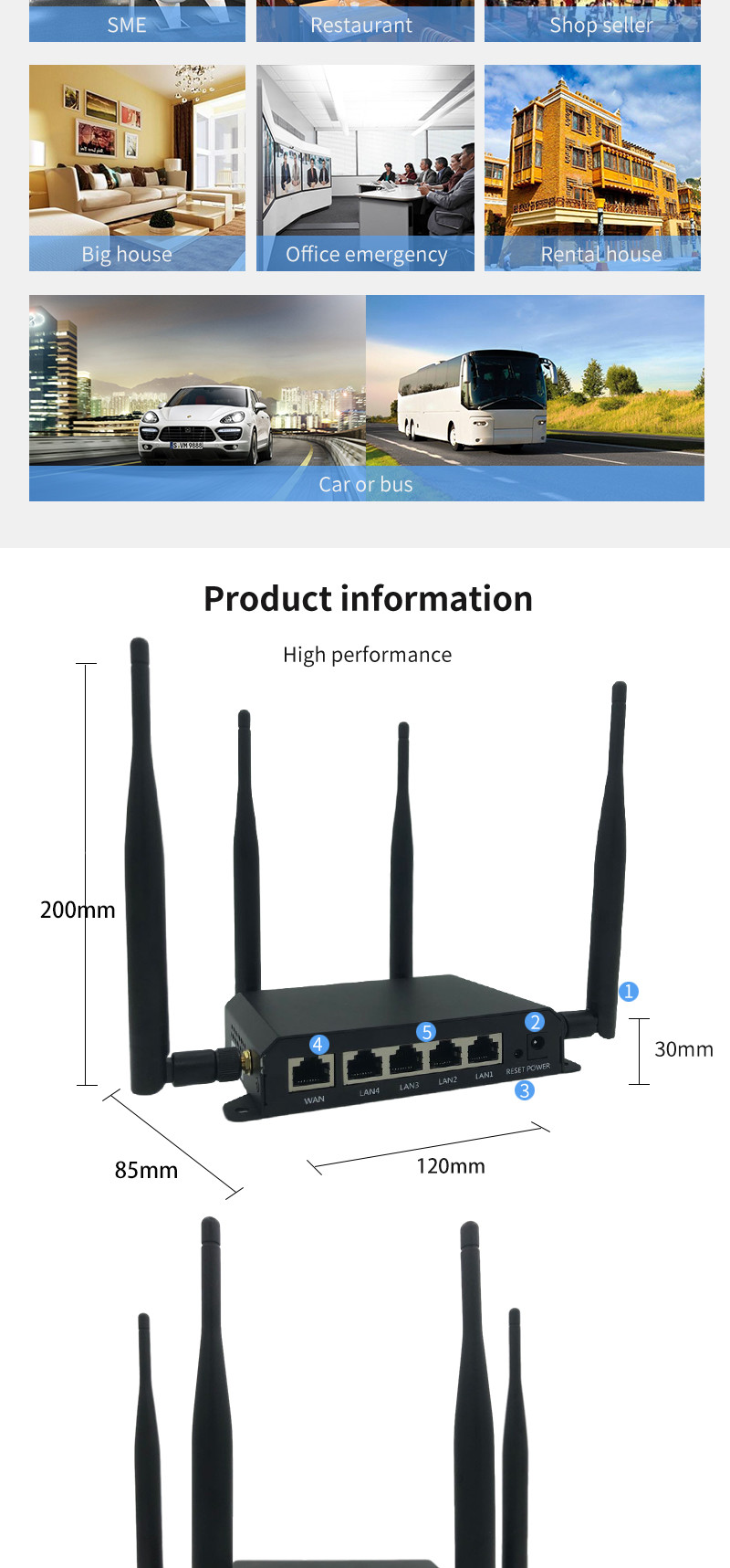 WS1315 4g Wifi Modem Unlocked Qca9531 Chipset 300Mbps Support 802.3/802.11u