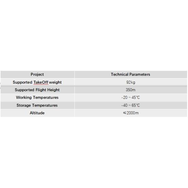 FlyCart 30 350m High Tethered Drone System By MYUAV FC30M