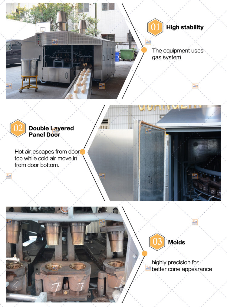 0.75kw Wafer Cone Making Machine Large Scale Automatic Wafer Cone Production Equipment