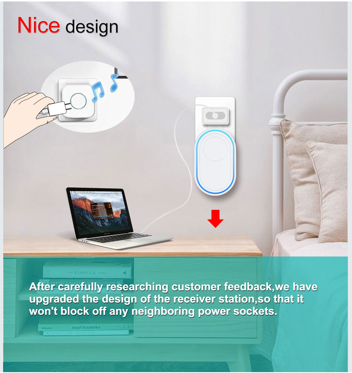 Wifi Smart Home Tuya App Control Waterproof Alexa Wireless Doorbell