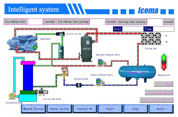 10Tons/24H Commercial Ice Tube Maker Machine Automatic