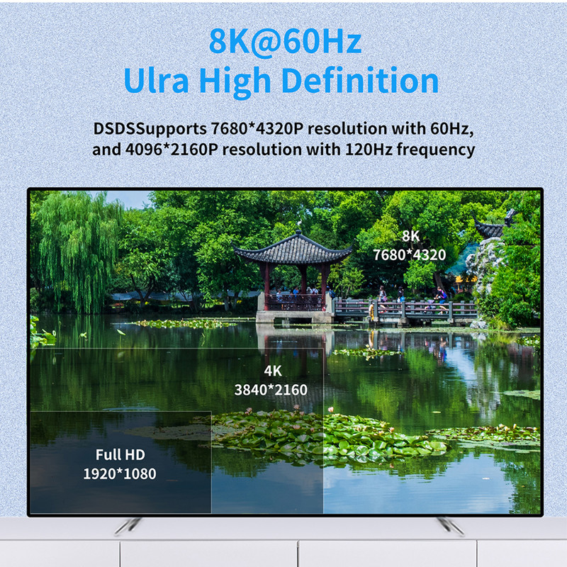 6.5 Foot Braided 8k@60hz Hdmi Ultra High Speed 48gbps Cable Male To Male
