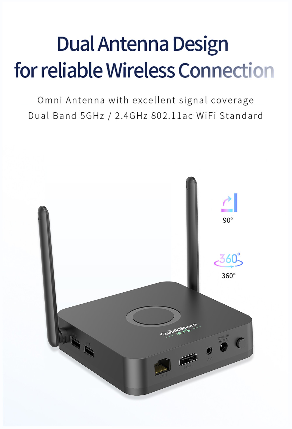 Full Extension Wireless Hdmi Sender 4k Miracast For Phone Screen Sharing