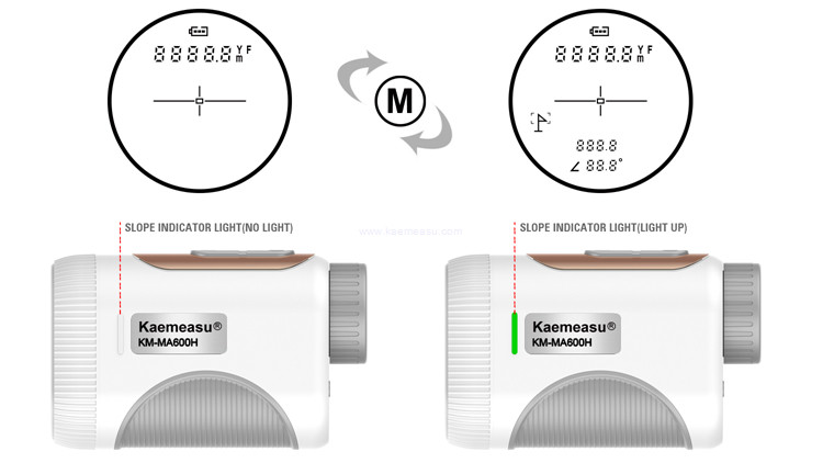 kaemeasu Mini Laser Rangefinder Rechargeable Golf Range Finder With Magnetic Adsorption MA800