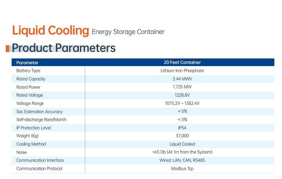 1.725MW Liquid Cooled Solar Battery Energy Storage System Container for Utility-Scale Solar