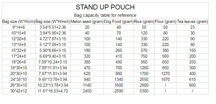 500g Aluminum Foil Gravure printing plastic coffee packaging bag with zipper