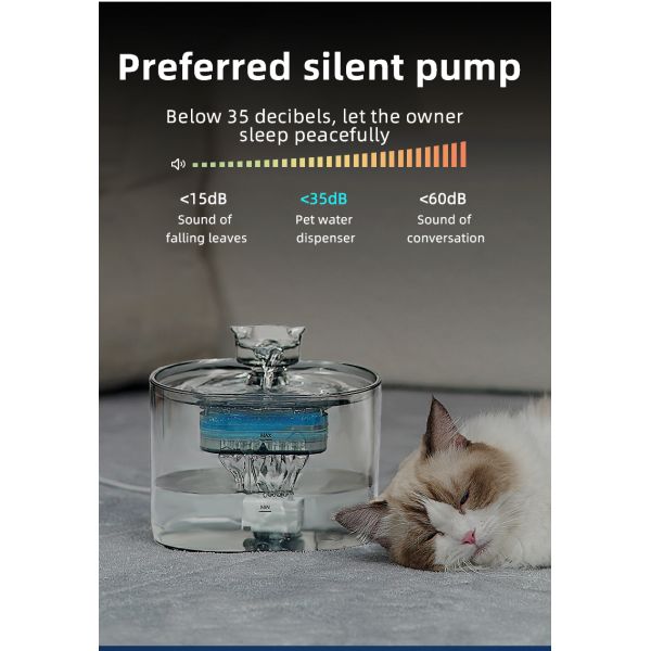 2.2L Eco-Friendly Automatic Portable Cat Dog Water Feeder ABS/PC Pet Fountain with Charge Source Cute Style