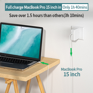 Full Charging Speed