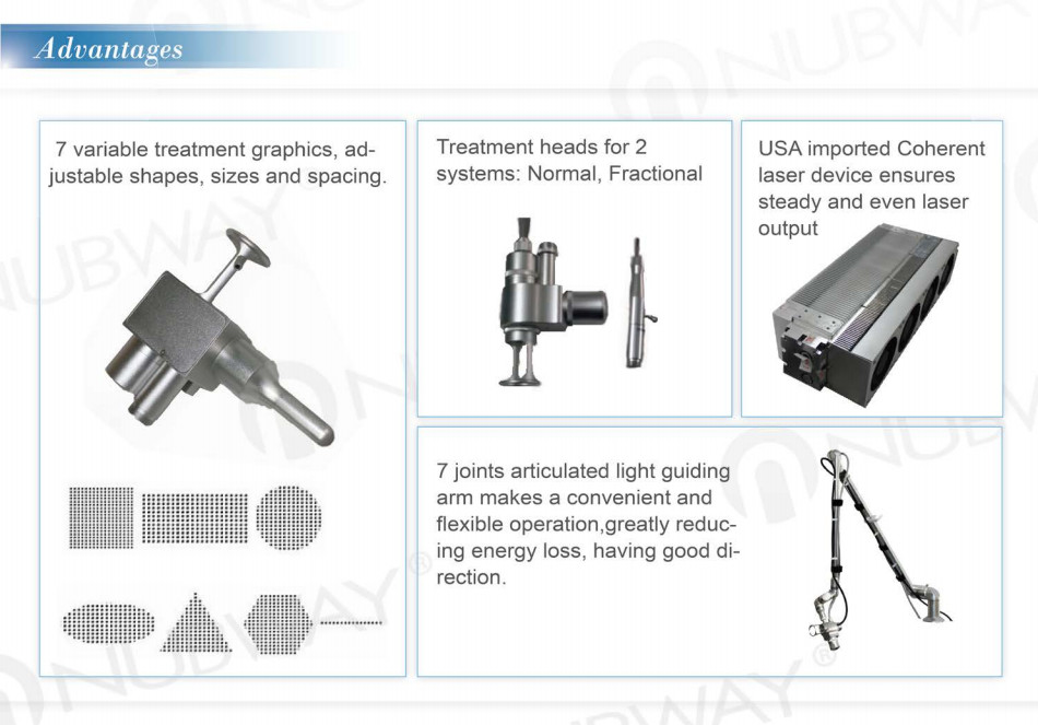 Portable fractional co2 laser device CO2 fractional laser machine with newest technolog