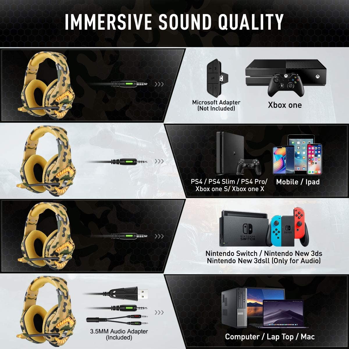 2.2m Onikuma K1 Pro Gaming Headset