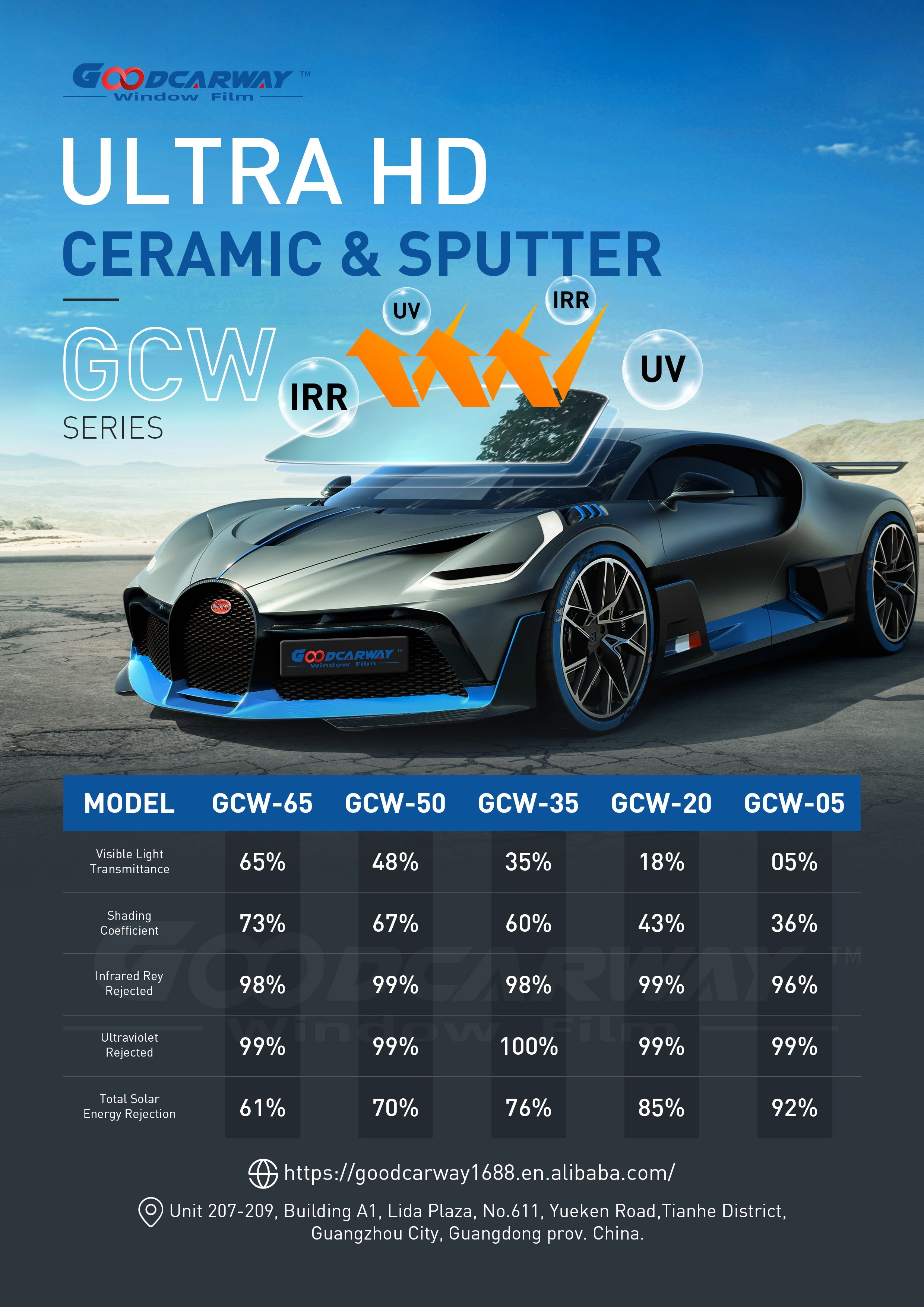 5G Titanium Nitride Nano Ceramic Magnetic Control Metal GCW Series Nano Ceramic Film