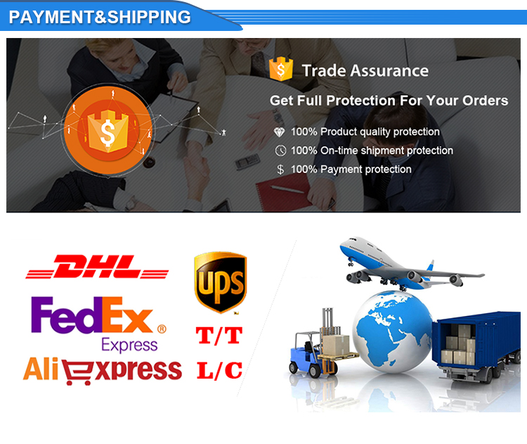 Youwei high performance accurate cheap gps tracking module for kids/cars/dogs/bracelet/ambulance