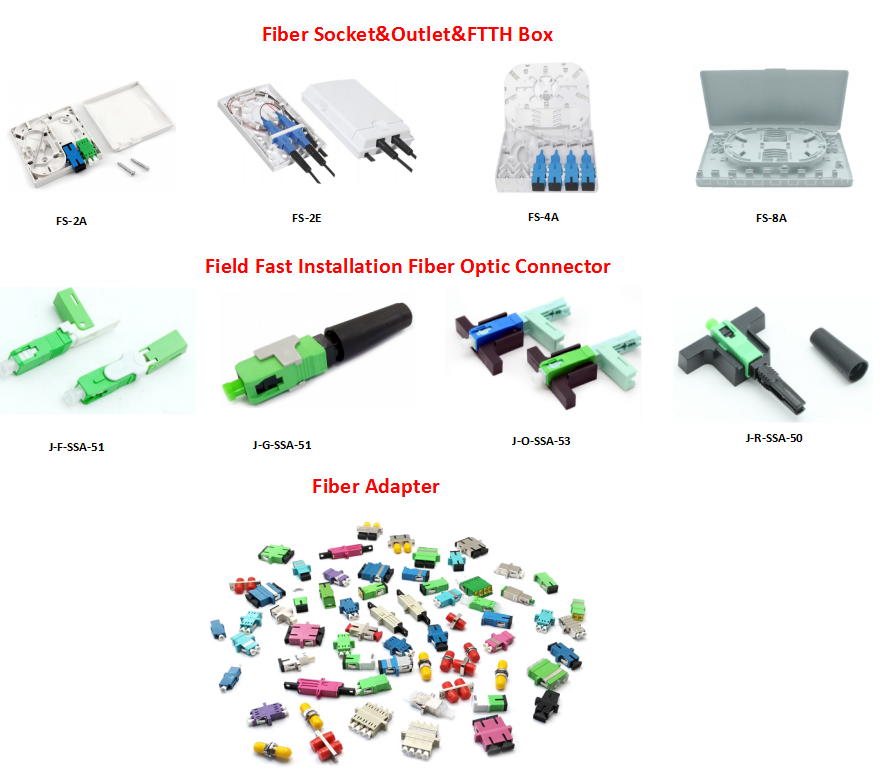 1 2 Ports FTTH Products Fiber Optic Enclosures Wall Mount Termination Box