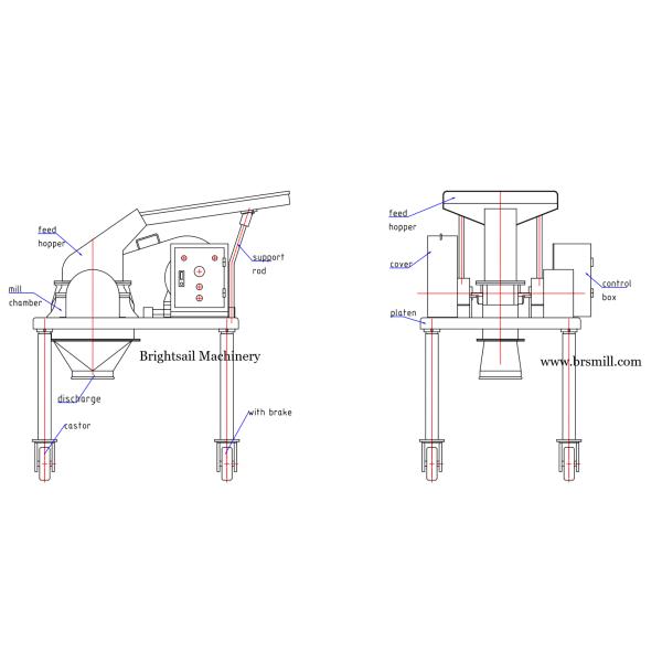 Moringa Leaf Herbal Powder Grinding Equipment , Lemon Grass Hammer Mill Pulverizer