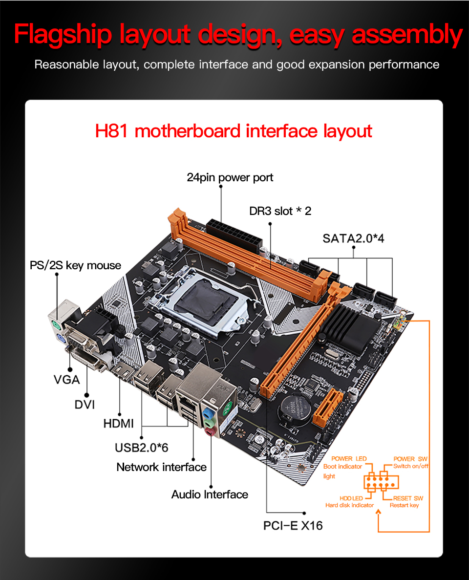 Jieshuo H81 Motherboard DDR3 Socket 1150 Intel 2 / 3Gen Core I3 I5 I7 Processor