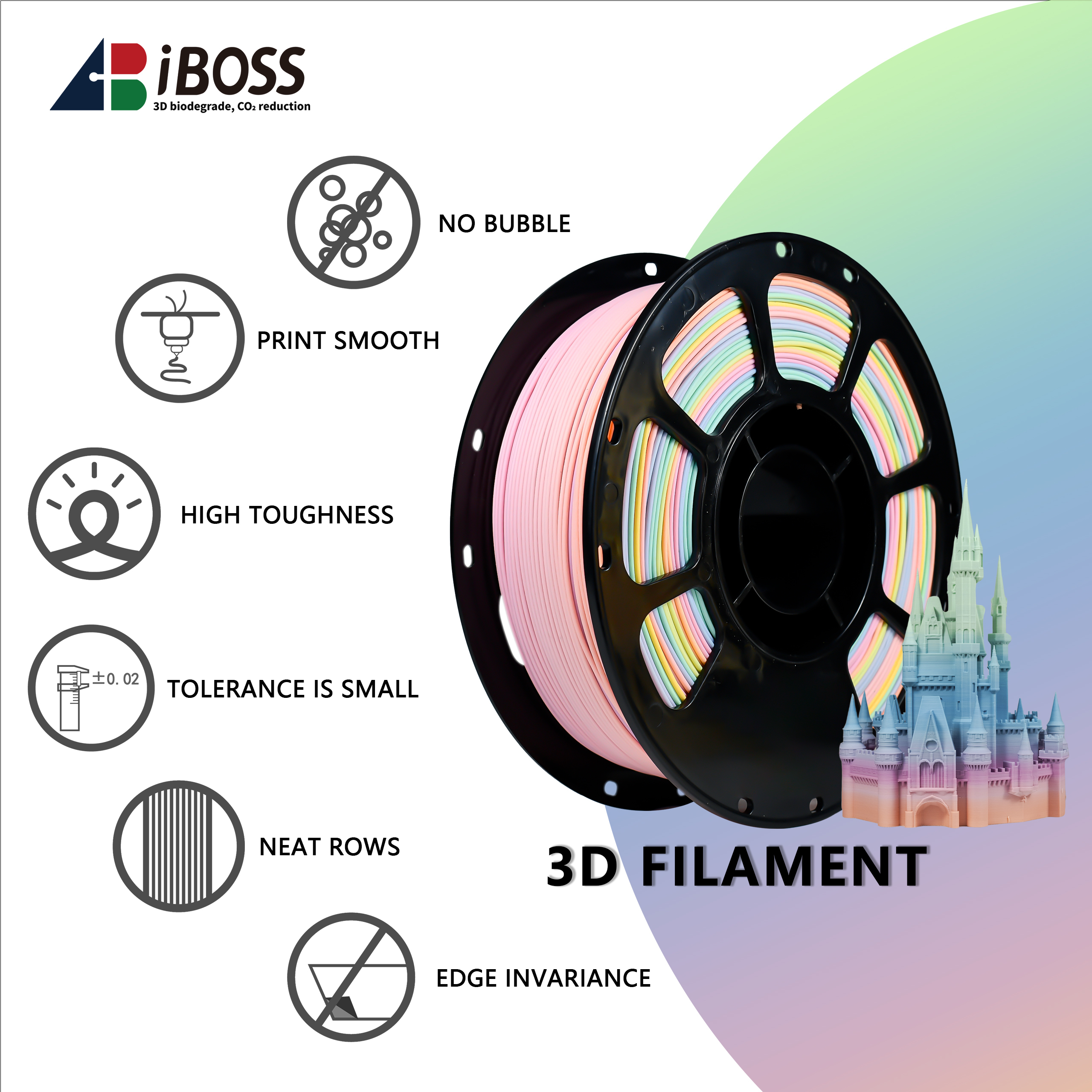 iBOSS PLA+ Filament Matte Frosted Macaroon 1.75mm 1kg 3D Printing