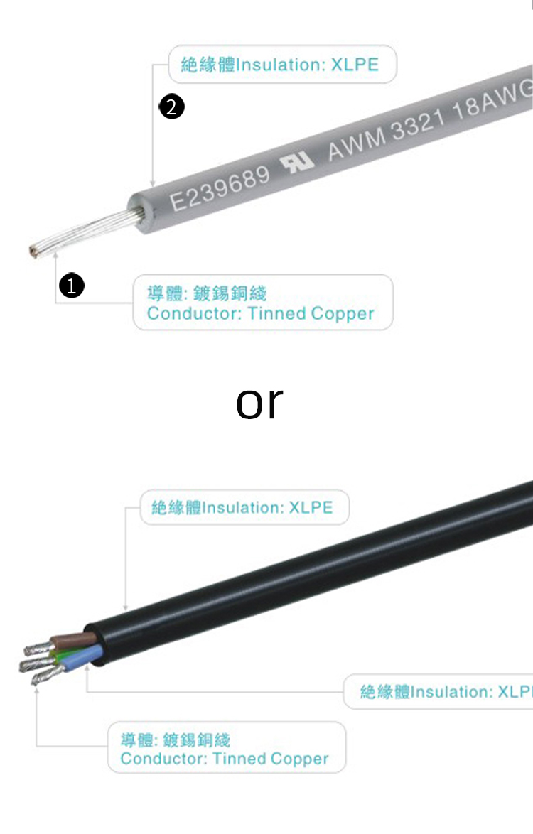 UL3385 XLPE Copper Wires 12AWG 300V XLPE Insulation Cable