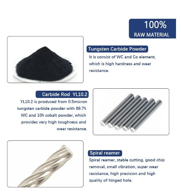 Cemented Carbide Drill Reamer , Straight Flute Reamer For Drill Machine