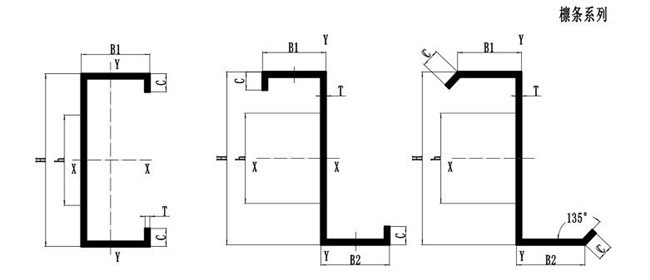 C Channel Steel Purlin Roll Forming Machine For Pre-Engineering House