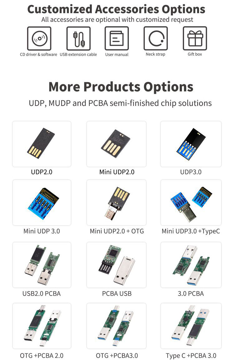 360 Degree Rotating Swivel USB Flash Disk , 64gb 128Gb USB Flash Drive