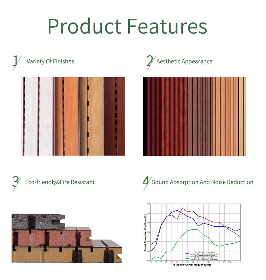 China wholesale oem available grooved modern sound proof wall natural oak wood acoustic panels for Auditorium