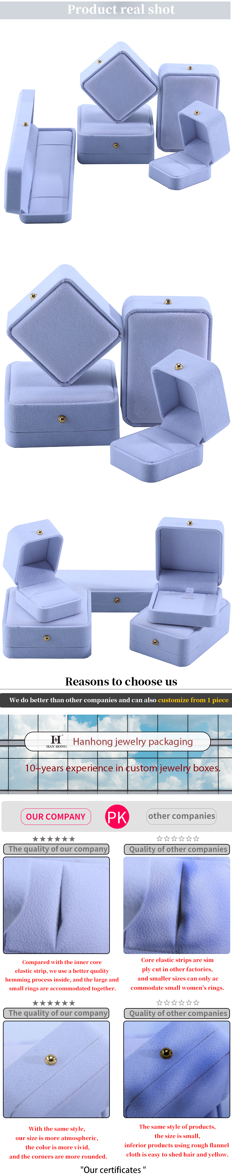 Customized White Velvet Jewelry Packaging Box for Necklace Bracelet Stud Earrings Ring