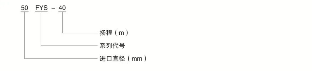 Fys Type Engineering Plastic Corrosion Resistant Submerged Pump Vertical Pump