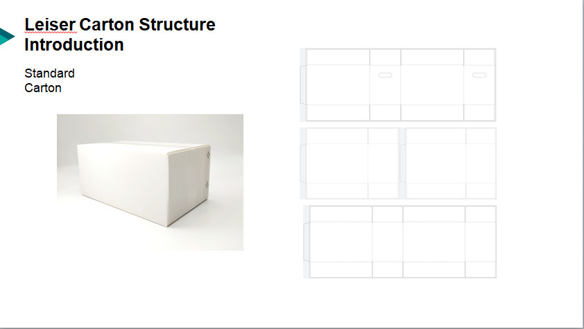 Anti Collision Plastic Corrugated Box 200mm*140mm*140mm Twin Wall Polypropylene