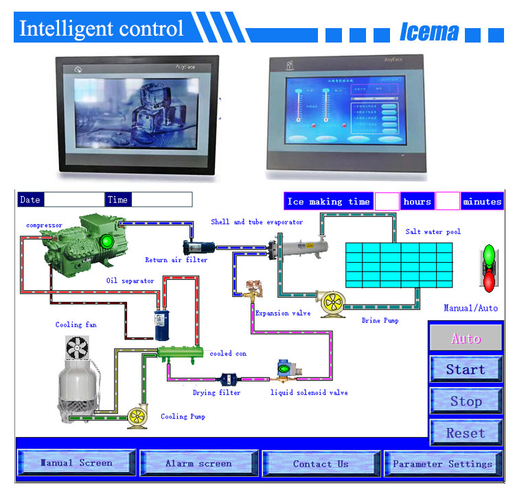3T 5T 10T Brine Refrigeration Block Ice Machine 12.37kw