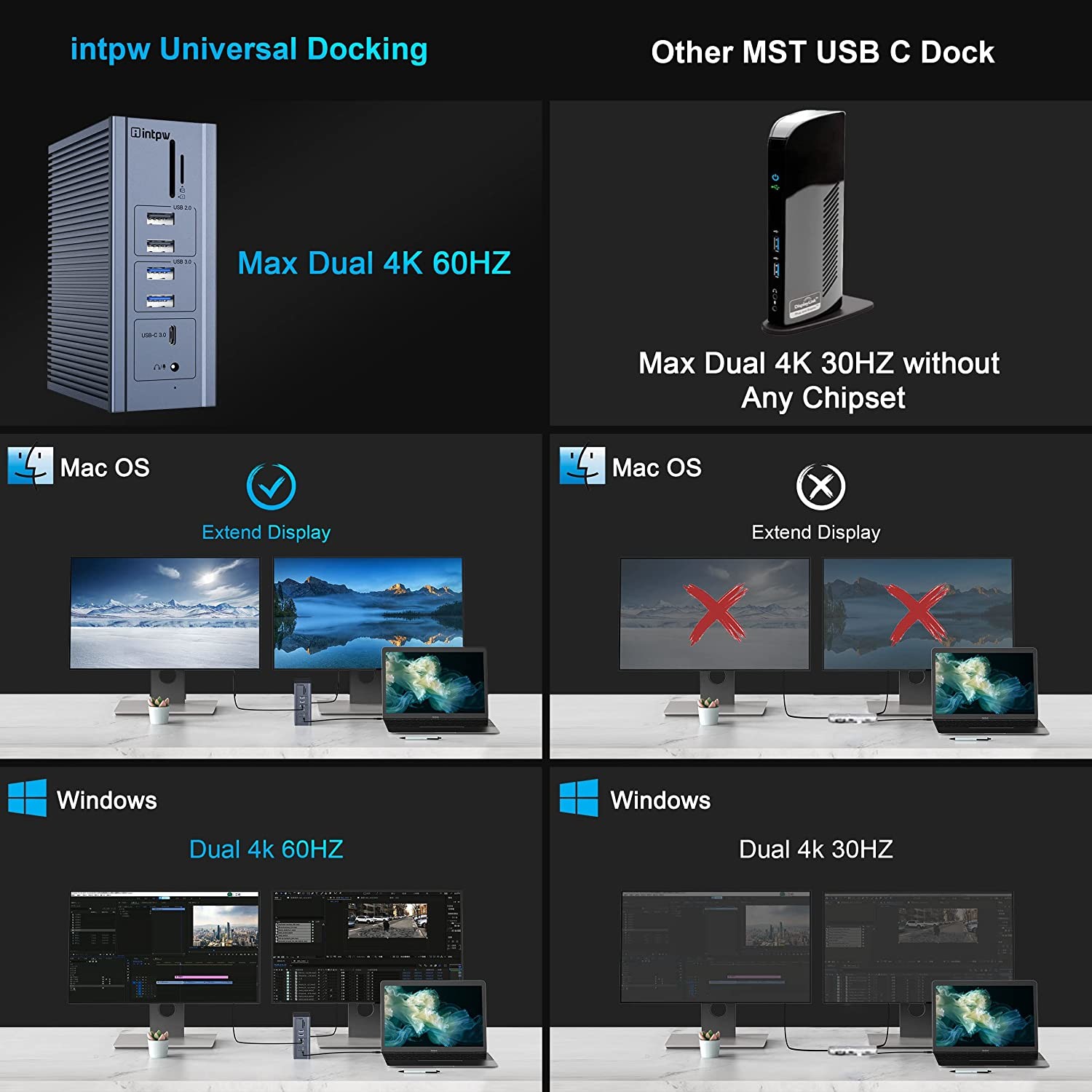 Laptop Docking Station Usb C Dual HD 4K 16-In-1 Docking Station With MST Support