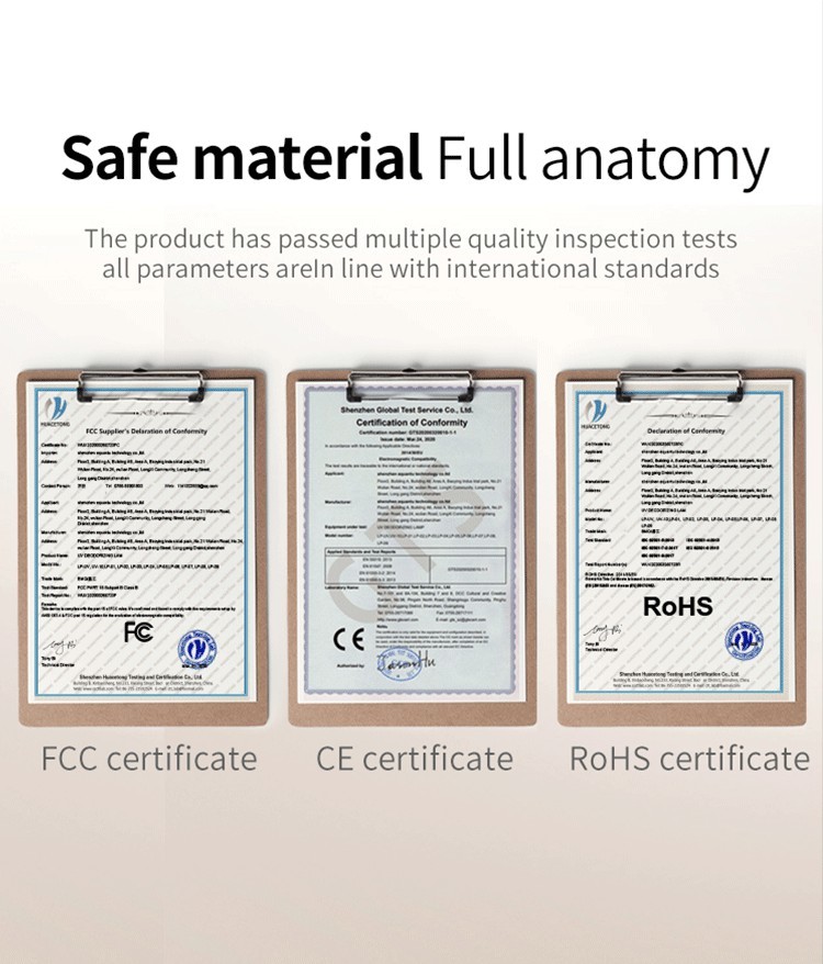Germicidal UVC Sterilization Bag