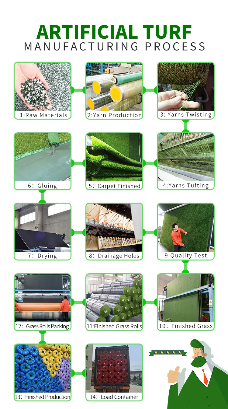 In Backyard PE PP Landscaping Artificial Grass 45mm Front Garden 160s / M