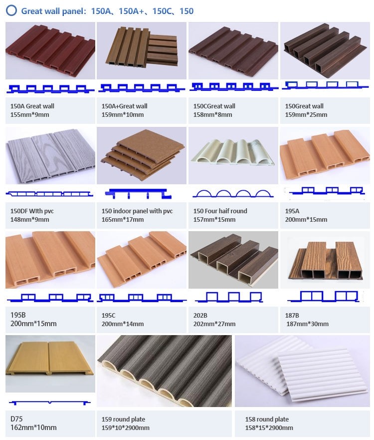 Indoor Interior Decoration Wood Color Energy-Efficient Weatherproof Anti-Scratch WPC Wall Panel 3D Effects