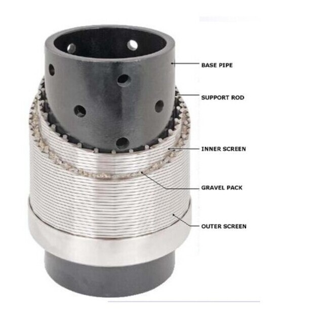 316L Stainless Steel Johnson Screen Filter Nozzle For Water Treatment Equipment