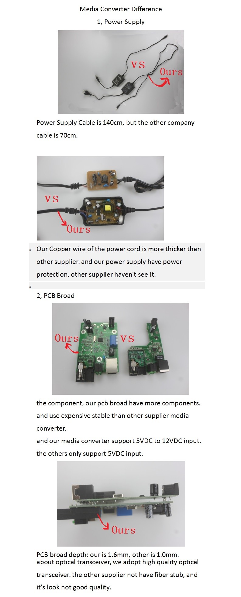 1000M Port POE Media Converter , MM / SM Fiber Optic Cable Converter