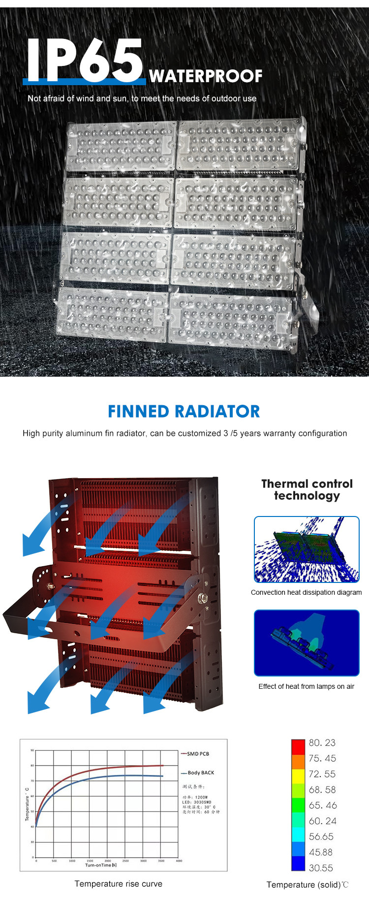 400W Waterproof Outdoor Led Flood Lights for Football Stadium