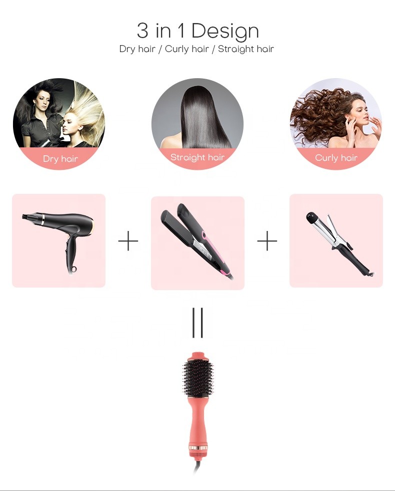 Professional Hot Air Thin Hair Brush Dryer With Customized Logo OEM
