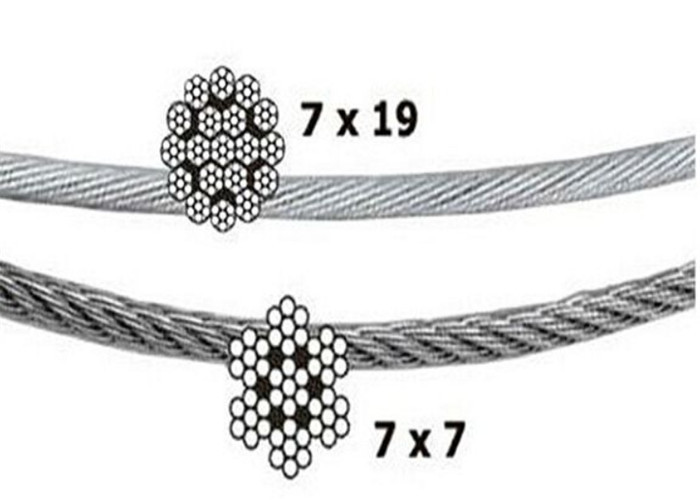 X Tend Flexible Stainless Steel Wire Rope Mesh Woven Cable Webnet High Strength